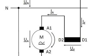 Bild 1: Verschaltung des Universalmotors am Niederspannungsnetz. (Bild: TURCK duotec)