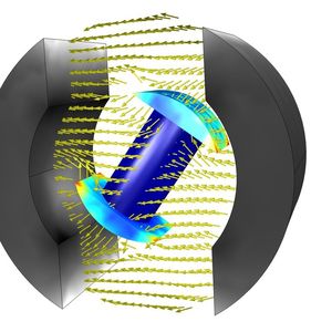 Mit dem AC/DC Modul können nun auch rotierende Elektromotoren dreidimensional modelliert werden. Das Bild zeigt einen DC-Bürstenmotor, der mit dem neuen „3D Rotating Machinery“ Interface modelliert wurde. Dargestellt sind B-Feld, Spulenstrom, Axial-Moment und Rotationswinkel.