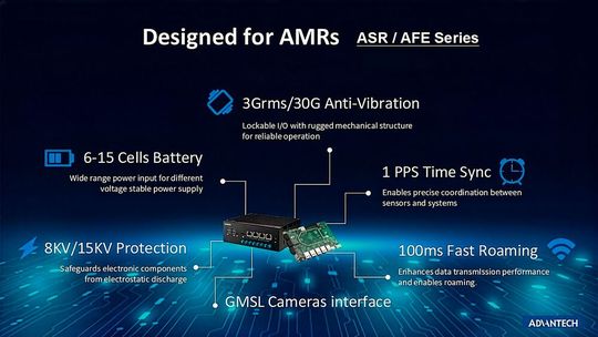 Die AFE/ASR-Serien von Advantech sind als kommerzielle Off the Shelf Carrier Boards und Produkte auf Systemebene erhältlich(Bild:  Advantech)