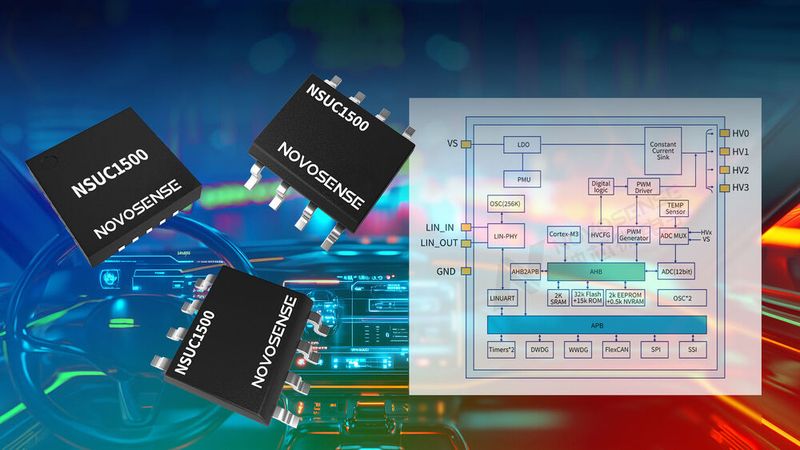 Novosense hat die Markteinführung des NSUC1500-Q1 bekannt gegeben. Dabei handelt es sich um ein hochintegriertes System-on-Chip.(Bild:  Novosense)