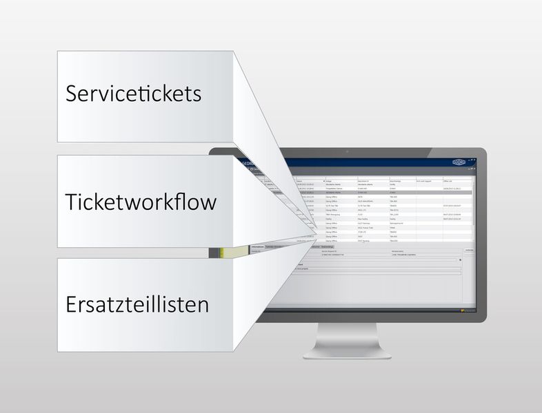Servicetickets, Ticketflow und Ersatzteillisten: In seinem Servicecockpit erhält Heinrich Georg alle servicerelevanten Optionen auf einen Blick. (Bild: Symmedia)