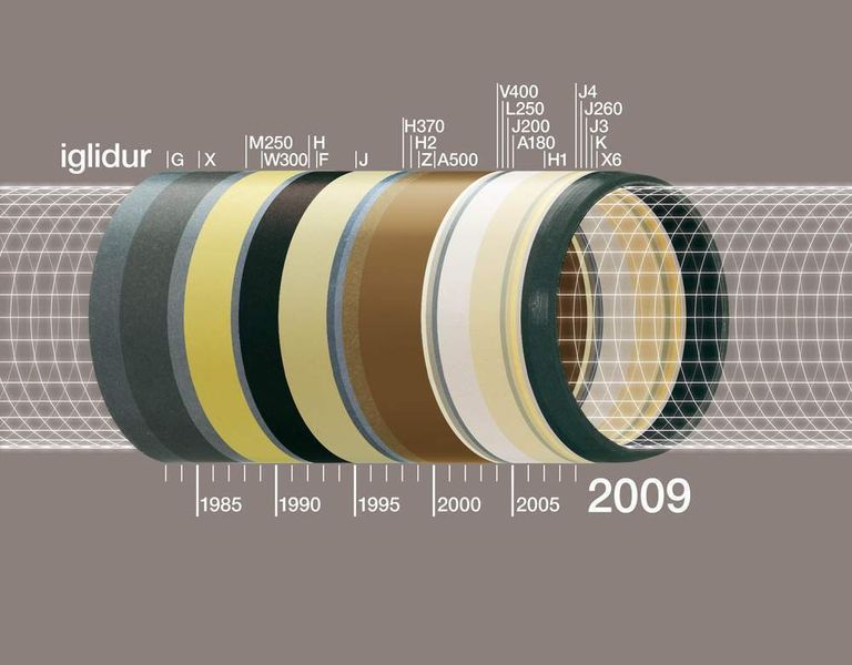 25 Jahre wartungsfreie „iglidur“-Kunststoffgleitlager:  Die Materialforscher von igus entwickeln kontinuierlich neue, noch bessere Werkstoffe auf der Grundlage von compoundiertem Material. Bilder: igus (Archiv: Vogel Business Media)