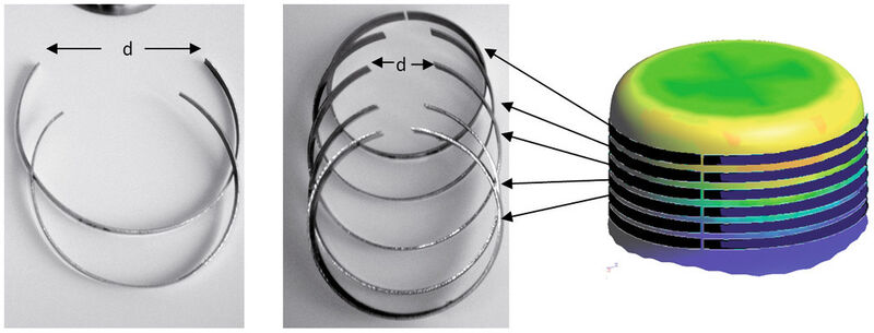 Bild 4: Ringe eines Napfes aus AW7075 bei 20°C (links) und 200°C (rechts) umgeformt. (IFU Stuttgart)