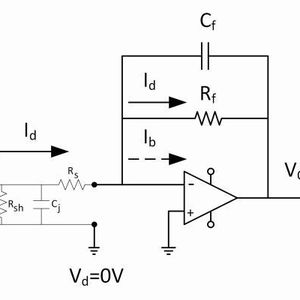 (Bild: Analog Devices)