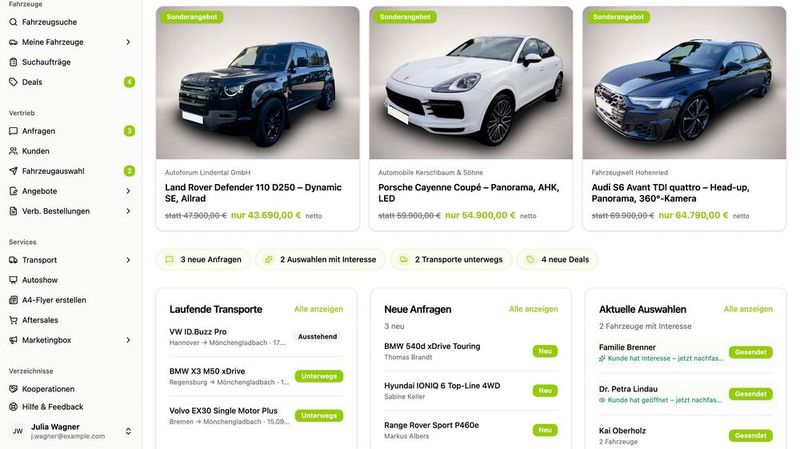 ELN hat sein Händlerportal neu aufgesetzt. Partner haben dort alle laufenden Geschäfte im Blick.(Bild:  ELN Systems)