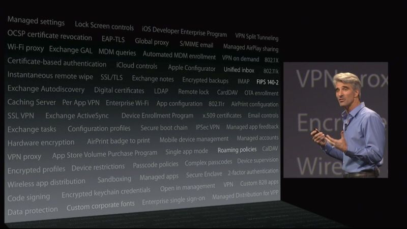 Ein Blick auf über 100 Enterprise-Funktionen, von denen der größte Teil aber Unternehmen bereits seit iOS 7 oder früher schon zur Verfügung steht. (Bild: Apple)