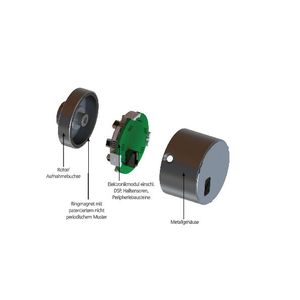 Einfacher mechanischer Aufbau.