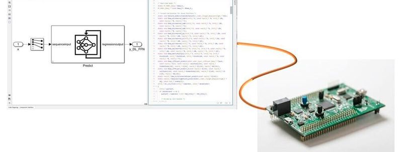 Automatische Codegenerierung von Matlab.(Bild:  Mathworks)