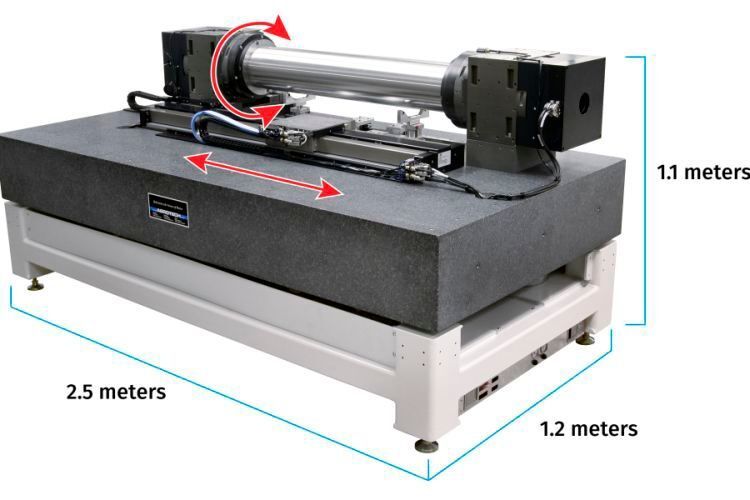 Bild 2: Positioniersystem mit luftgelagerten Achsen – die lineare Achse trägt die Laseroptik, während die Rotationsachsen die Walze drehen (Aerotech)