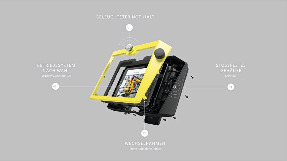 Sichere und kabellose HMI-Lösung von ACD Antriebstechnik