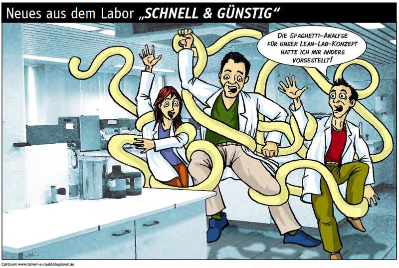 Übersicht unserer Bildergalerien (Comic: www.rainer-e-ruehl.blogspot.com) (Bild: LABORPRAXIS/Rühl)