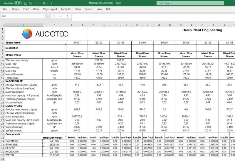Automatically generated data sheet from a heat & material balance calculation: This way EB saves manual work and transmission errors.	 (Aucotec)