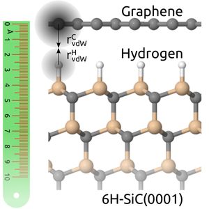 (Bild: Sforzini et al., Physical Review Letters, Copyright 2015 by The American Physical Society (htt)