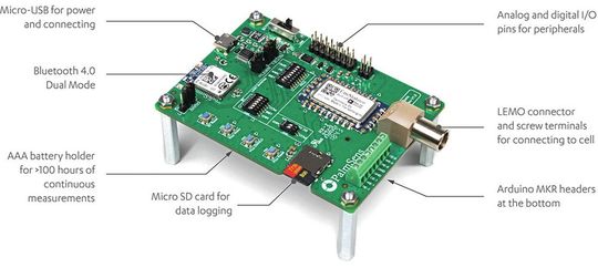 Bild 2: Die EmStat Pico-Entwicklungsplatine.(Bild:  PalmSens)