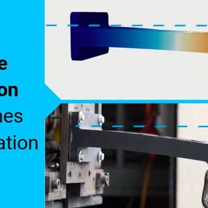Novi-Path works with GrabCAD Print Pro, allowing users to start simulations with the same toolpath data that will later be used to print FDM parts.(Image: Stratasys)
