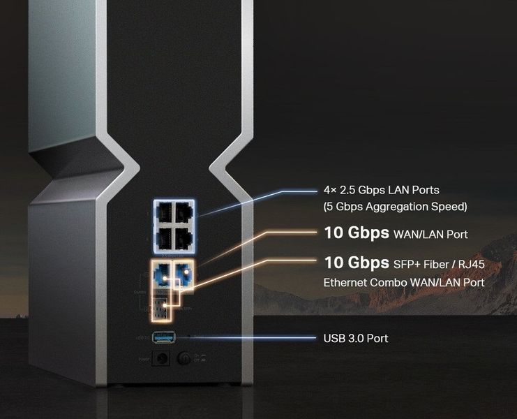 Der TP-Link Archer BE800 liegt mit einer WLAN-Summe von 18,7 Gigabit im guten Mittelfeld der Wi-Fi-7-Router. Mit 2x 10 und 4x 2,5 Gigabit hat er einen üppigen LAN-Ethernet-Switch. (Bild: TP-Link)