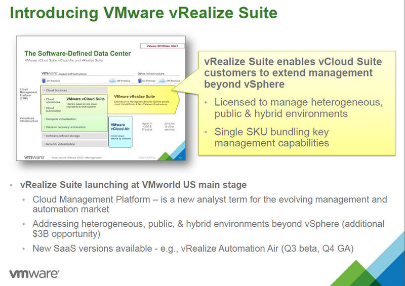 Abbildung 2: vRealize ist ein von VMware neu eingeführter Produktname. Dahinter verbergen sich Management-Funktionen, die es erlauben sollen, eine komplette Rechenzentrumsumgebung zu verwalten. Der Zusatz 
