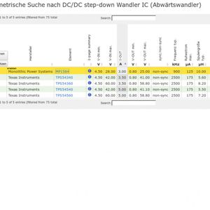 Bild 3: Ersatz-IC-Suche am Beispiel des MP1584.(Bild:  DCDCselector)