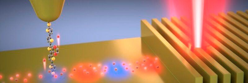 An artist’s rendering of an electron trail on gold nanostructure and the subsequent detection of “hot charge carriers” by using specialised gatekeeper molecules