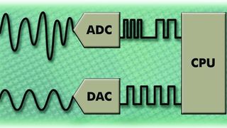  (Archiv: Vogel Business Media)