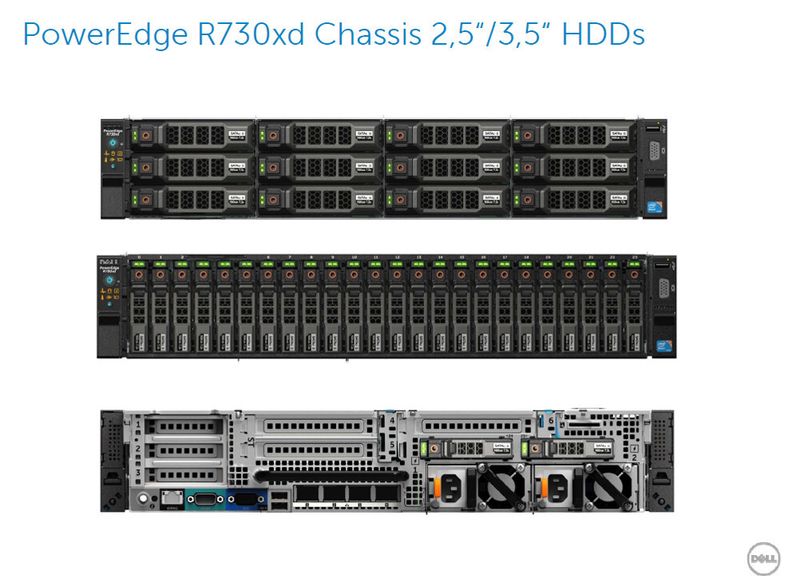 Abbildung 17: Jedenfalls kann R730xd bis zu 100 Terabyte anbieten. (Bild: Dell)