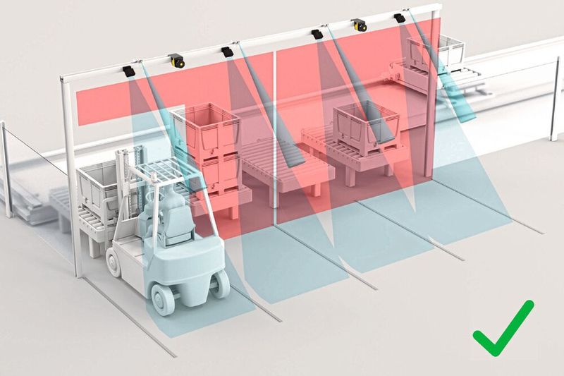 Effizienter und sicherer ist die sequenz- und zeitgesteuerte Schutzfeldanpassung von Leuze: Das System unterscheidet zuverlässig zwischen Gabelstapler und Bediener. Gabelstapler können unterbrechungsfrei ein- und ausfahren und alle Stationen gleichzeitig und unabhängig voneinander nutzen. (Bild: Leuze electronic GmbH + Co. KG )