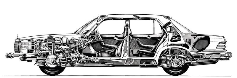Schnittzeichnung des Mercedes-Benz-Experimental-Sicherheitsfahrzeugs ESF 24 aus dem Jahr 1974. Man beachte Details wie den zusätzlichen Querträger in Höhe der B-Säule. (Bild: Daimler AG)