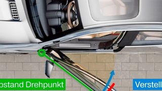 In ihrem alljährlichen Studentenwettbewerb sucht ACE eine Lösung zur stufenlosen Positionierung einer Fahrzeugtür.  (ACE Stoßdämpfer)