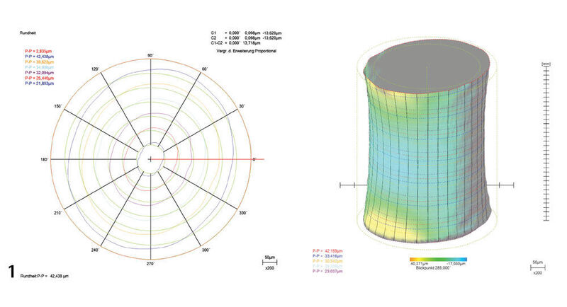 Messergebnisse in 2D und 3D einer elliptischen Kontur mit Trompetenform. (Bild: Mapal)