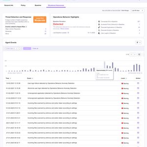 Version 3.2 der Endpunktlösung Stellar bietet Situationsbewusstsein – die Verhaltensanalyse bewertet die Wahrscheinlichkeit einer Betriebsunterbrechung.(Bild:  TXOne Networks)