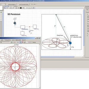 3D-Pendel: MapleSim enthält Werkzeuge für die Modellierung und Analyse, einschließlich dynamischer Berechnungen, Regelungsentwicklung und Optimierung.