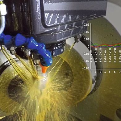 Beachten Sie Diese 5 Punkte Zur Sicheren Frasmaschine