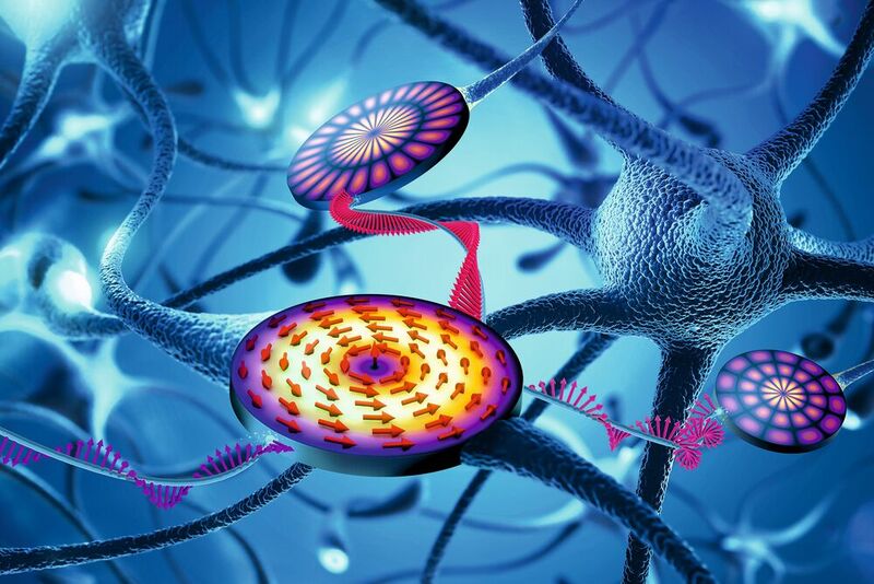 Prinzip des neuromorphen Computers: Schaltstellen des Gehirns werden mit magnetischen Wellen nachgebildet, die in mikroskopisch kleinen Magnetscheiben gezielt durch nichtlineare Prozesse erzeugt und aufgeteilt werden.