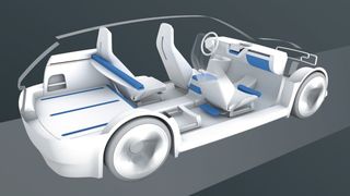 conceptcar ()