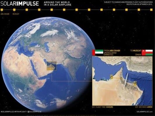 Solar Impulse 2: Erste Etappe, Abu Dhabi (Vereinigte Arabische Emirate) nach Muscat (Oman) (Bild: Solar Impulse)