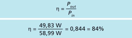 Formel 17(Bild:  Faulhaber)