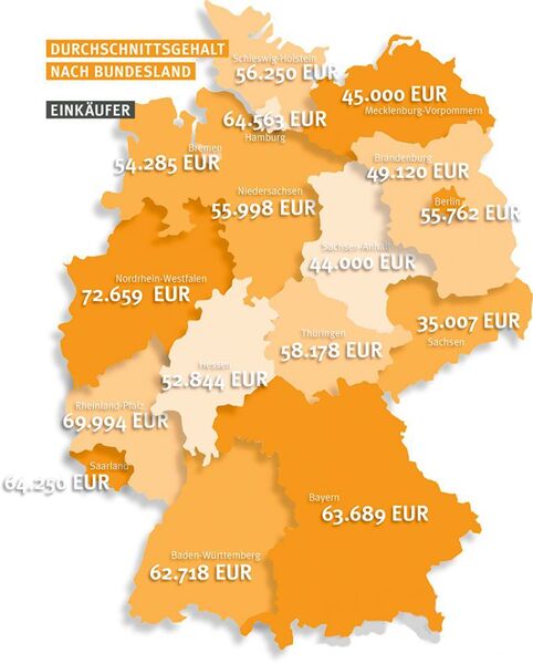 Die Gehaltsunterschiede der Einkäufer belaufen sich nach Betrachtung der Bundesländer auf bis zu 37.652 Euro. (Kloepfel Group)