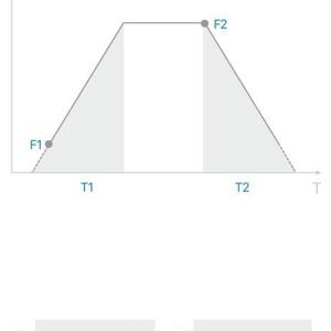 (Kostal Industrie Elektrik)