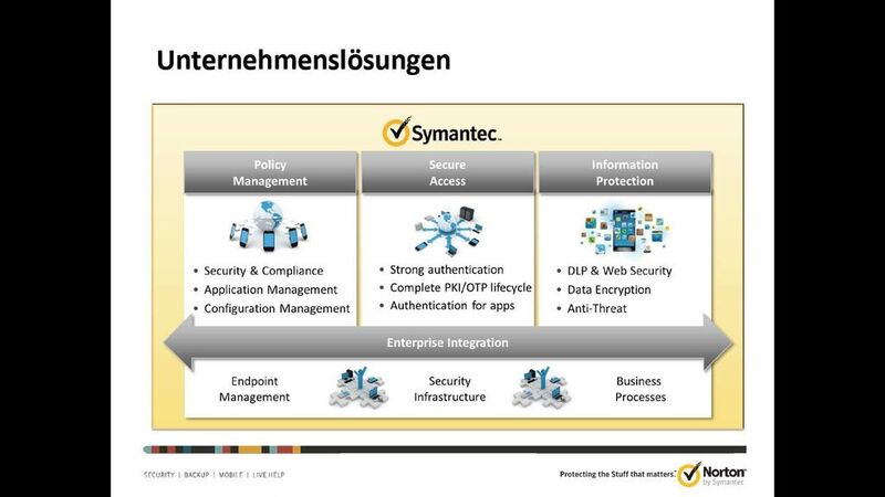 Symantec Mobile Security Enterprise vereint in einer unternehmensweiten Plattform Zugriffskontrolle, Datensicherheit und Policy-Management. (Archiv: Vogel Business Media)