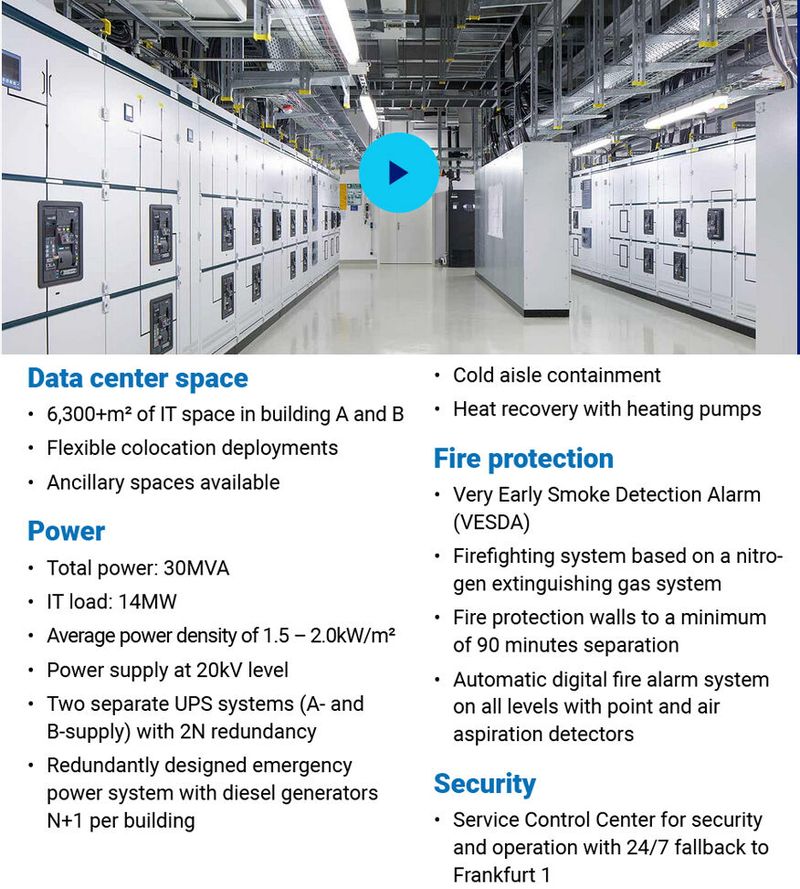Auszug aus der Image-Broschüre vom Rechenzentrum „München II“ von NTT Global Data Centers. 
