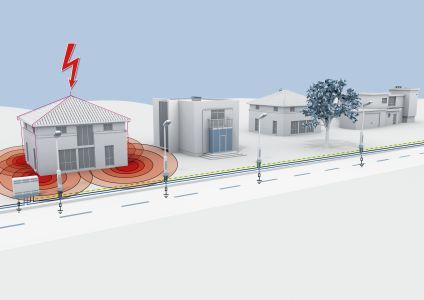Die Straßenbeleuchtung ist durch Blitze und Potenzialanhebung bei einem Blitz-Naheinschlag in Gebäude gefährdet. Dabei entsteht eine Überspannung durch induktive Einkopplung. (Bild: Phoenix Contact)