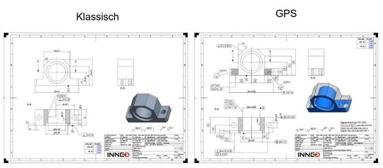 (Allerdings erfordert GPS ein Umdenken, das Erlernen neuer Symbole, Techniken und Prozesse und einen Umstellungswillen der Konstrukteure. Zudem werden die ISO GPS-Normen ständig weiterentwickelt. Bild: Inneo)