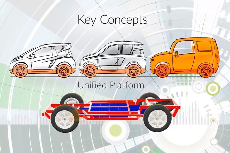 Das serienreife E-Auto soll bis zu 120 Stundenkilometer schnell sein und mit einem Mal aufladen bis zu 560 Kilometer zurücklegen können. (Screenshot http://e-zetta.ru/)