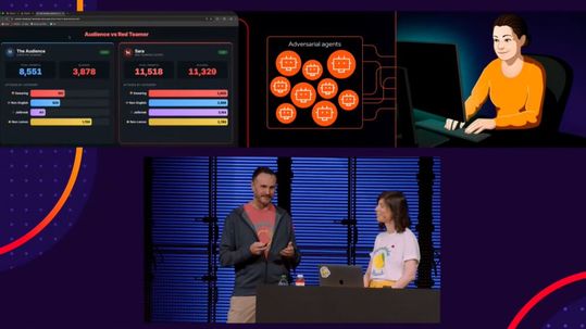 Menschliche Red Teams gegen KI-Agenten: Chris Morgan und Cansu Kavılı Örnek lassen das Publikum auf dem „Red Hat Summit“ in Atlanta am 13. Mai 2026 gegen die automatisierte Schwachstellen-Identifikation in „Red Hat AI“ antreten. (Bild:  Red Hat / Youtube)