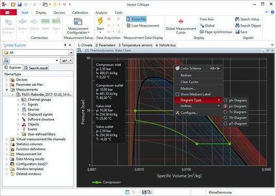 Die Software CANape 16.0 lädt automatisch alle zur Messung gehörenden Dateien. Manuelles zusammenfügen der einzelnen Daten ist nicht mehr notwendig.(Bild:  Vector)