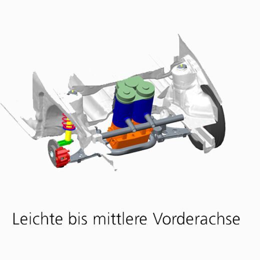 In Elektro-Nutzfahrzeugen der Zukunft ist der Antrieb in die Achse integriert. Die Module aus Antrieb und Achse sind auf verschiedene Fahrzeugtypen skalierbar. (Bild: Fraunhofer)
