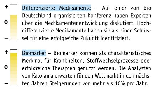 November-Ausgabe 2013
Kurz und bündig: Trends und Entwicklungen (Bild: LABORPAXIS)