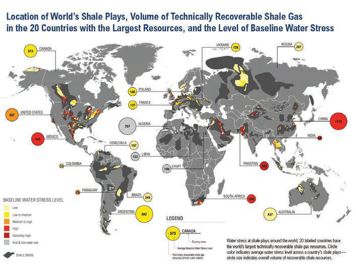Water stress at shale plays around the world. Around 20 labeled countries have the world’s largest technically recoverable shale gas resources. Circle color indicates average water stress level across a country’s shale plays –circle size indicates overall volume of recoverable shale resources. (Picture: World Resource Institute)