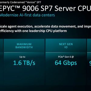 Beim Epyc 9006 SP7 gibt es hochdichte Versionen mit bis zu 256 Zen-6c-Cores und Zen-6-Versionen mit bis zu 96 Cores und einem deutlich höheren Takt.(Bild:  AMD)