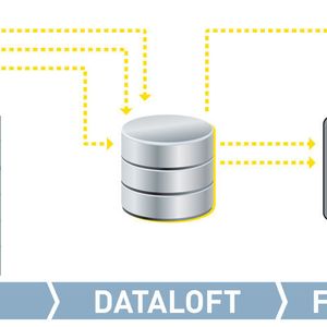 Für die MSD-Baureihe bietet Schuler nun ein Paket, mit dem sich bestehende Anlagen für die Industrie 4.0 aufrüsten lassen.